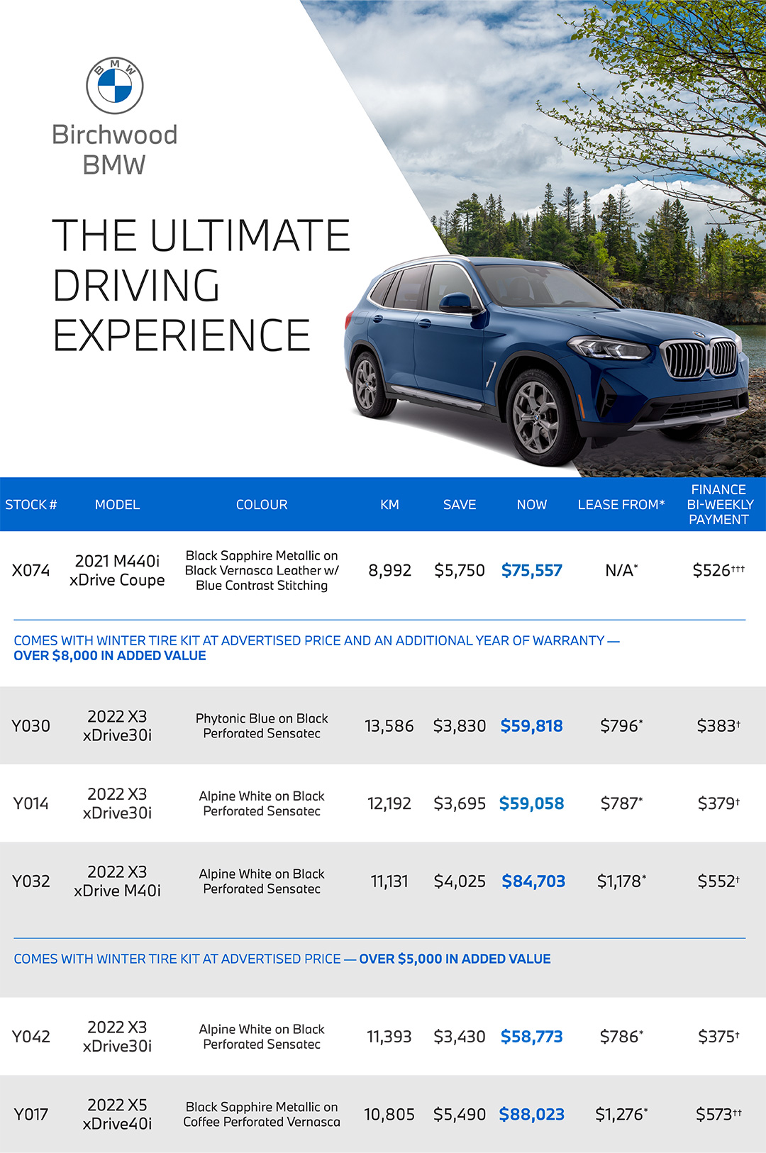 BMW sales board